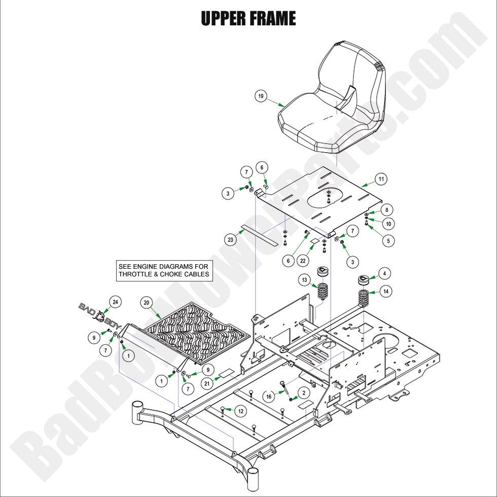 3396 - Bad Boy Mower Parts Lookup > 2024 > MZ Magnum > Upper Frame Assembly